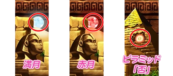 インターフェース解説