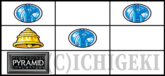 チャンス目（3）