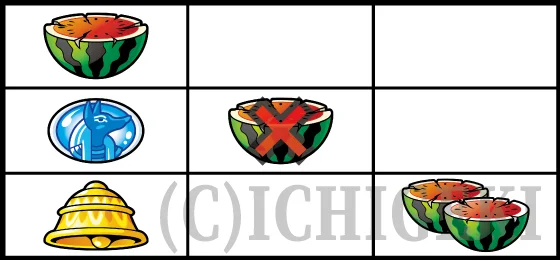 チャンス目（1）