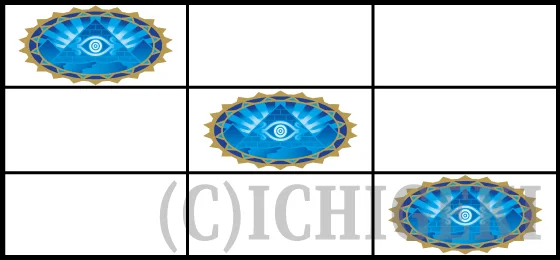 強チャンス目（3）