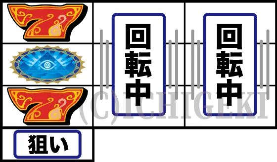 左リール図柄狙い(1)