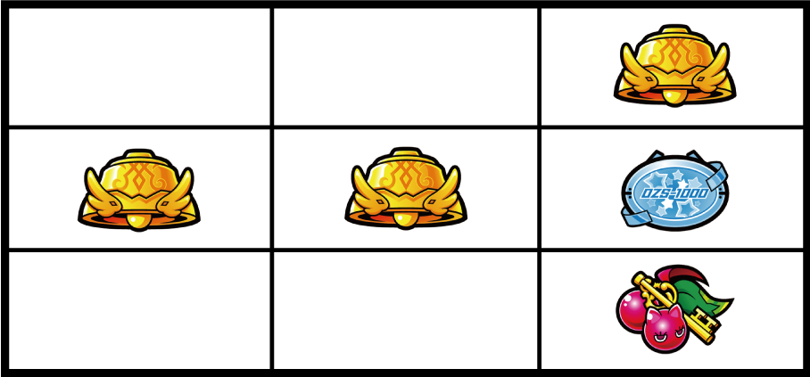 パチスロ1000ちゃんの弱チャンス目