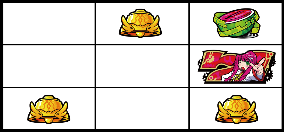 パチスロ1000ちゃんの強チャンス目