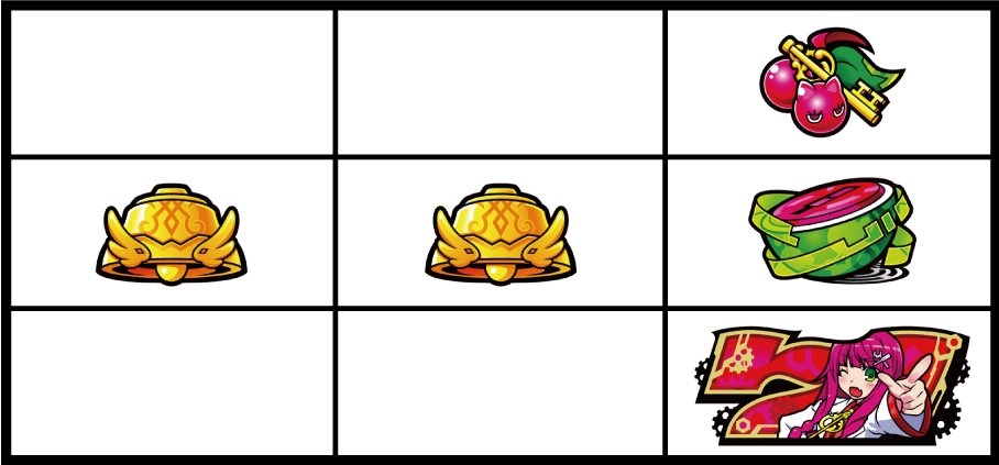 パチスロ1000ちゃんの強チャンス目