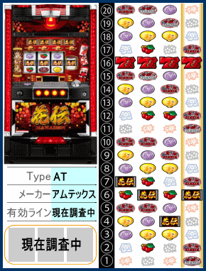 パチスロ 花伝の筐体