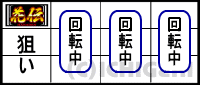 パチスロ 花伝の左リール上段にBAR狙い