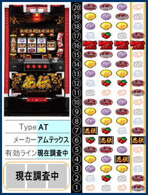 パチスロ 花伝の筐体