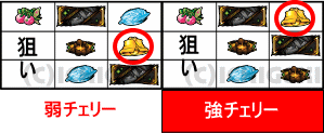 ティナの嫁スロ講座の