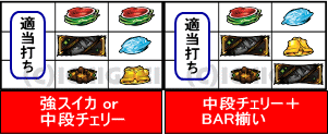 ティナの嫁スロ講座の