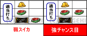 ティナの嫁スロ講座の