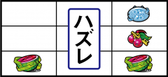パチスロ1000ちゃんの逆押しでの強チャンス目