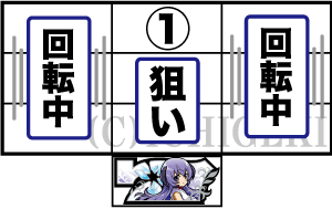 パチスロひぐらしのなく頃に祭2のひぐらし打ち