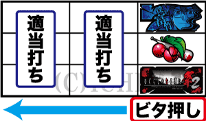 パチスロひぐらしのなく頃に祭2の獲得枚数アップ手順