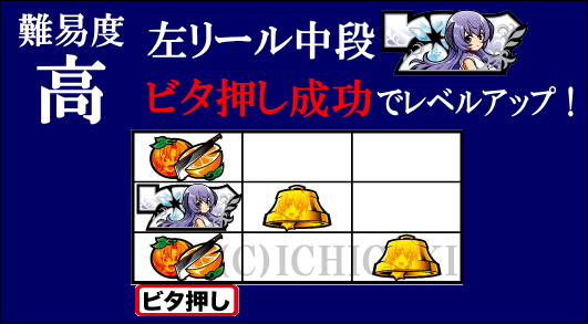 パチスロひぐらしのなく頃に祭2の運命分岐モードベルビタ