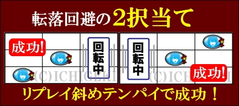 パチスロひぐらしのなく頃に祭2の転落回避2択