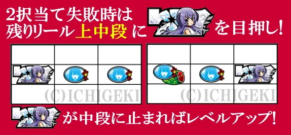 パチスロひぐらしのなく頃に祭2の運命分岐モード2択失敗時