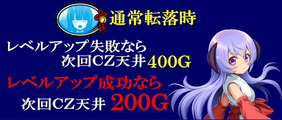 パチスロひぐらしのなく頃に祭2の転落時CZ天井