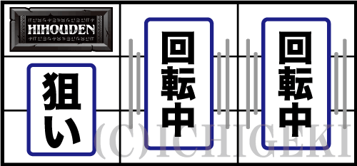 秘宝伝　解き放たれた女神の