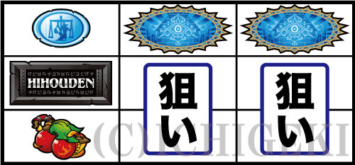 秘宝伝　解き放たれた女神の