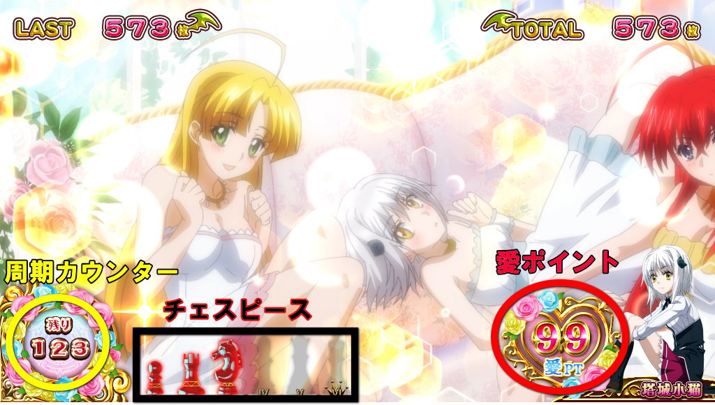 ハイスクールD×D２　ハーレム王に俺はなるの