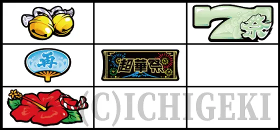 スマート沖スロ　超華祭のマツリ目（リーチ目）の停止型
