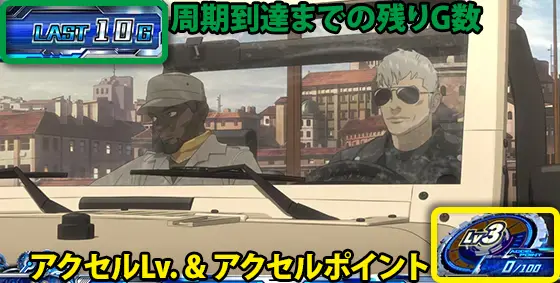 L009 RE:CYBORGの通常時のインターフェイス