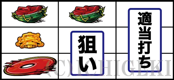 L009 RE:CYBORGの打ち方(3)