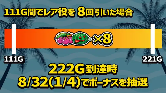 スマート沖スロ　アメイジングライブの周期抽選の例