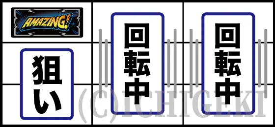 スマート沖スロ　アメイジングライブのBAR狙いの停止型
