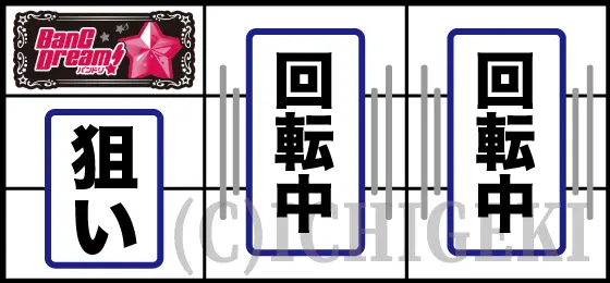 Lバンドリ！の左リールにBAR狙い手順