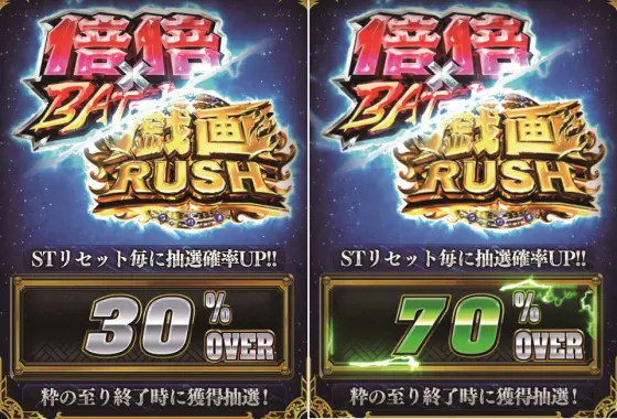 スマスロ 戦国BASARA GIGAのスタート画面