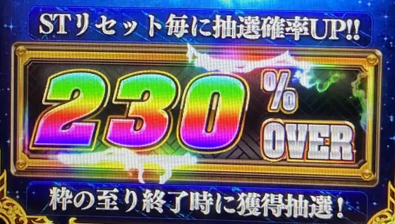 スマスロ 戦国BASARA GIGAのサブ液晶