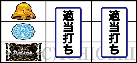 スマスロ 戦国BASARA GIGAの適当打ち