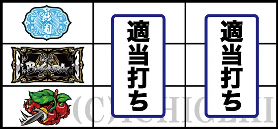 スマスロ 戦国BASARA GIGAの適当打ち