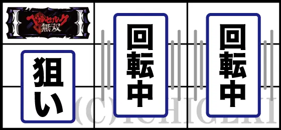 Lベルセルク無双の
