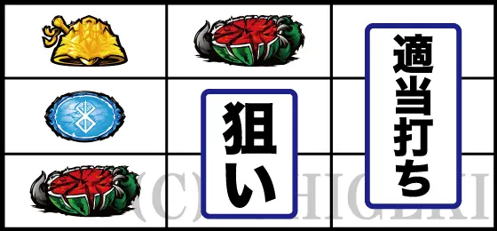 Lベルセルク無双の