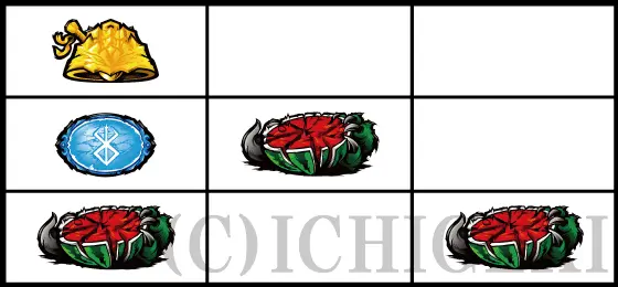 Lベルセルク無双の