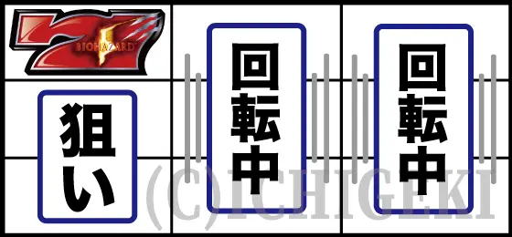 スマスロ バイオハザード5の左リール赤7狙い