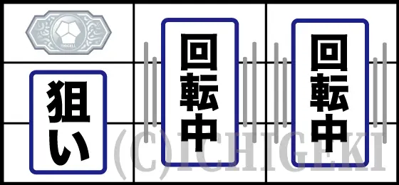 スマスロ バイオハザード5の左リールブランク狙い
