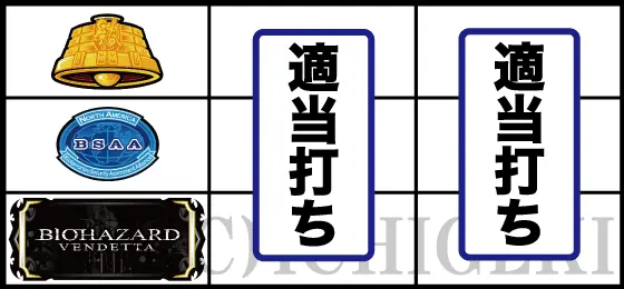 スマスロ バイオハザード：ヴェンデッタの打ち方その他1