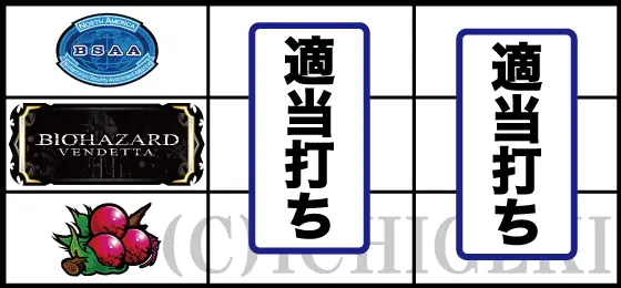 スマスロ バイオハザード：ヴェンデッタの打ち方その他2