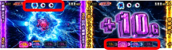スマスロ バイオハザード™ ヴィレッジの増殖チャンス