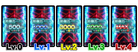 スマスロ痛いのは嫌なので防御力に極振りしたいと思います。の防御レベル「レベル0～レベル4」