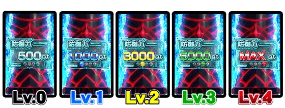 スマスロ痛いのは嫌なので防御力に極振りしたいと思います。の防御レベル「レベル0～レベル4」