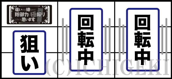 スマスロ痛いのは嫌なので防御力に極振りしたいと思います。の左リールにBAR狙い手順