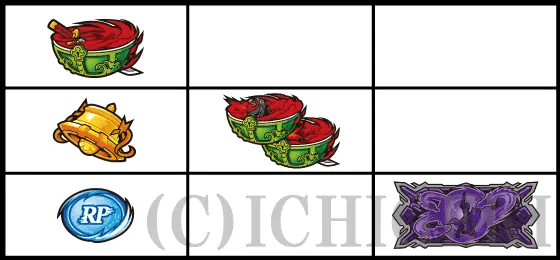 スマスロ痛いのは嫌なので防御力に極振りしたいと思います。のヒドラ目の停止型