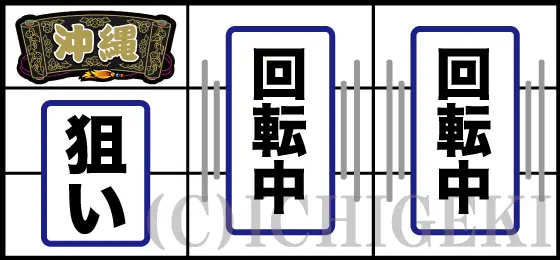チバリヨ2の左リールにBARを狙う手順
