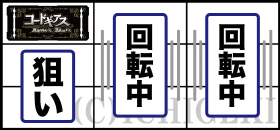 スマスロ コードギアス 反逆のルルーシュ／復活のルルーシュの左リールにBAR狙い手順