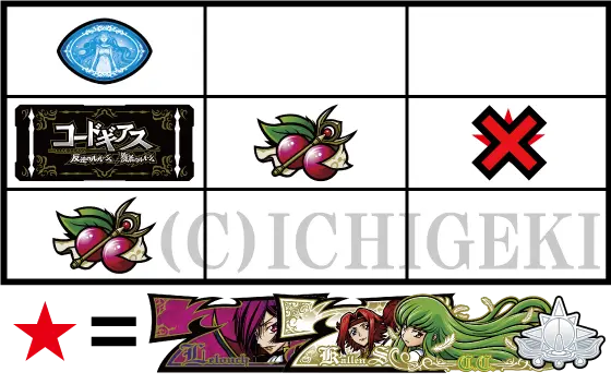 スマスロ コードギアス 反逆のルルーシュ／復活のルルーシュの
