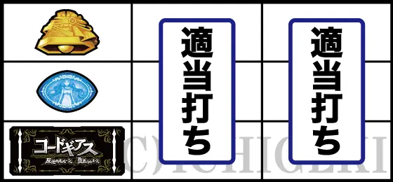 スマスロ コードギアス 反逆のルルーシュ／復活のルルーシュの下段BAR停止時の打ち方手順